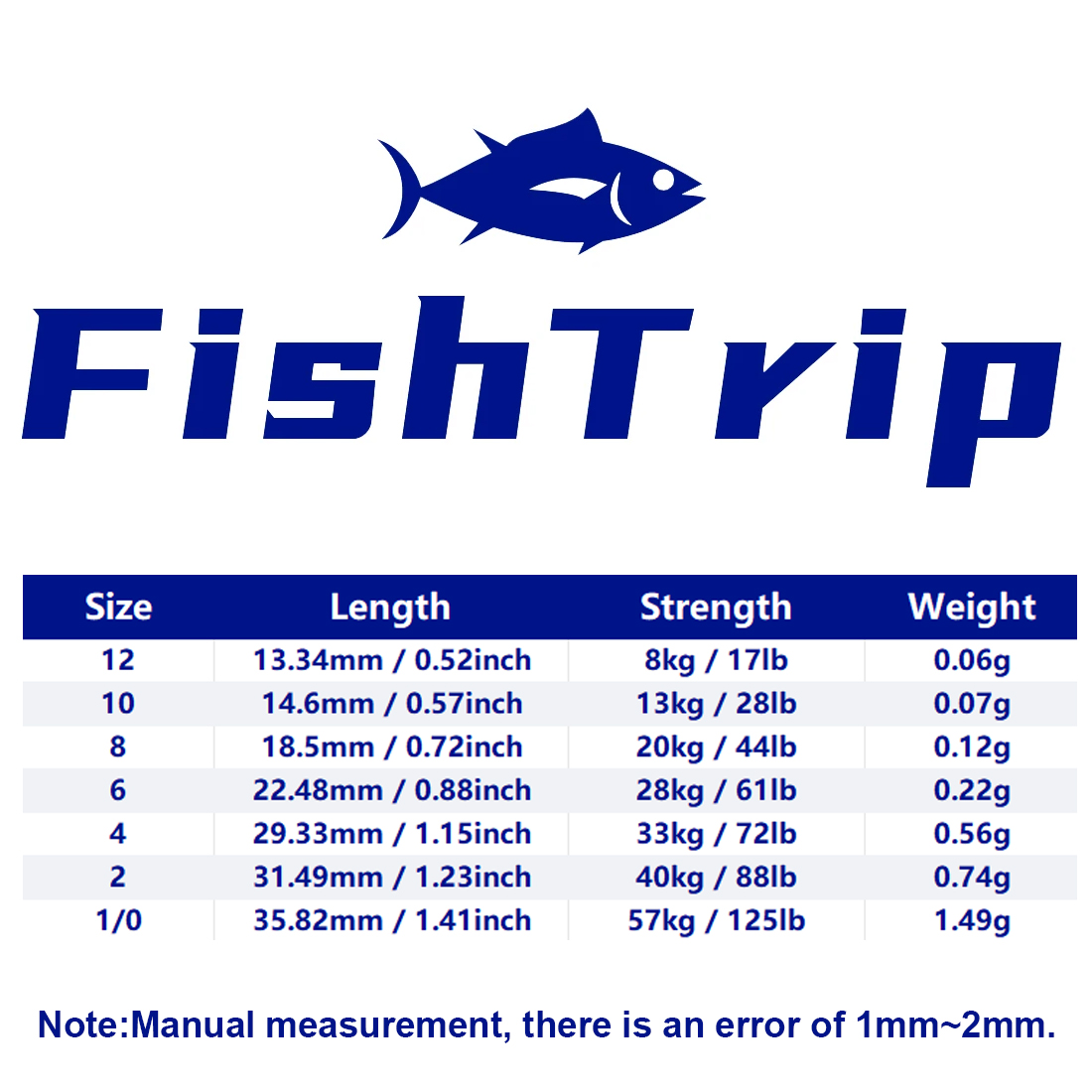 FishTrip 50Pcs Rolling Swivel  - Ice Fishing Tip Up review and price