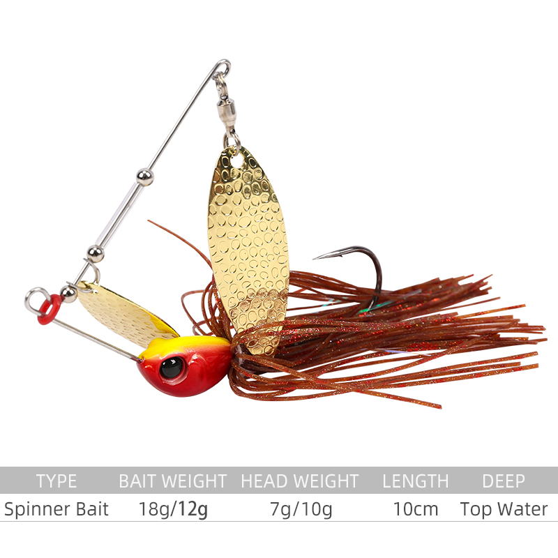 TSURINOYA Spinner Bait Buzzbai - Fishing Equipment Brands review and price